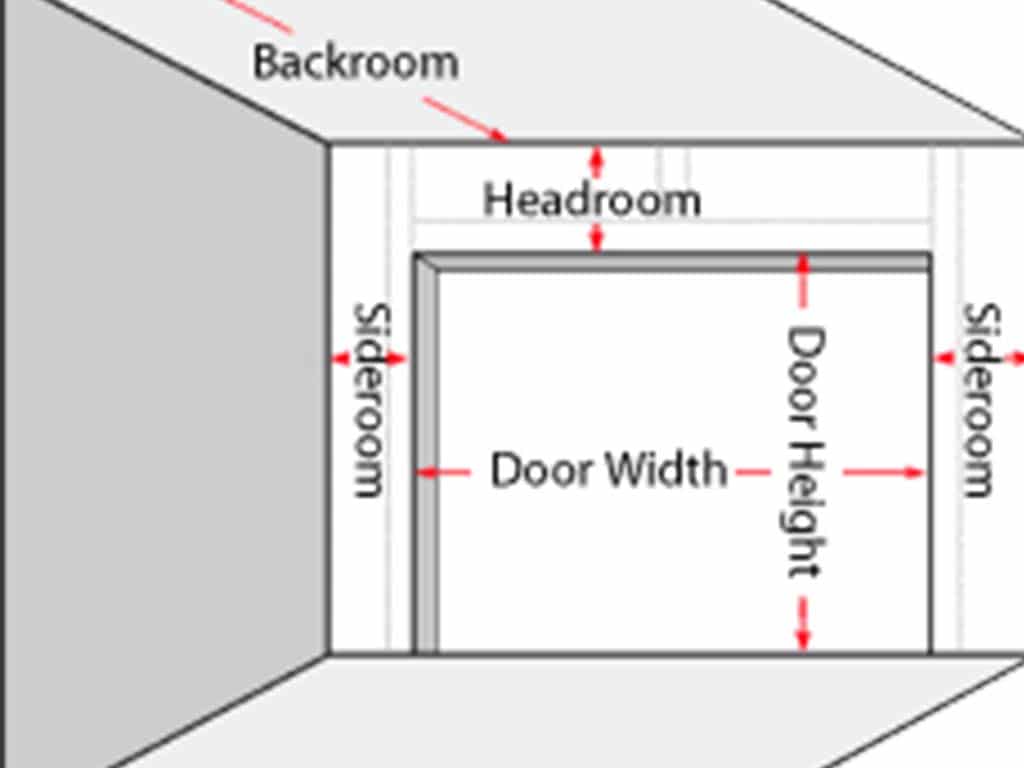 How do you measure garage door size
